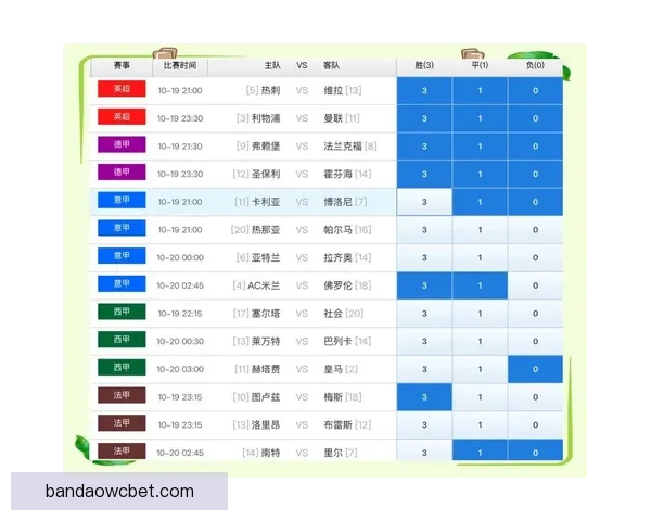 世界杯精彩竞猜赛事全程直播即时比分与精彩瞬间呈现